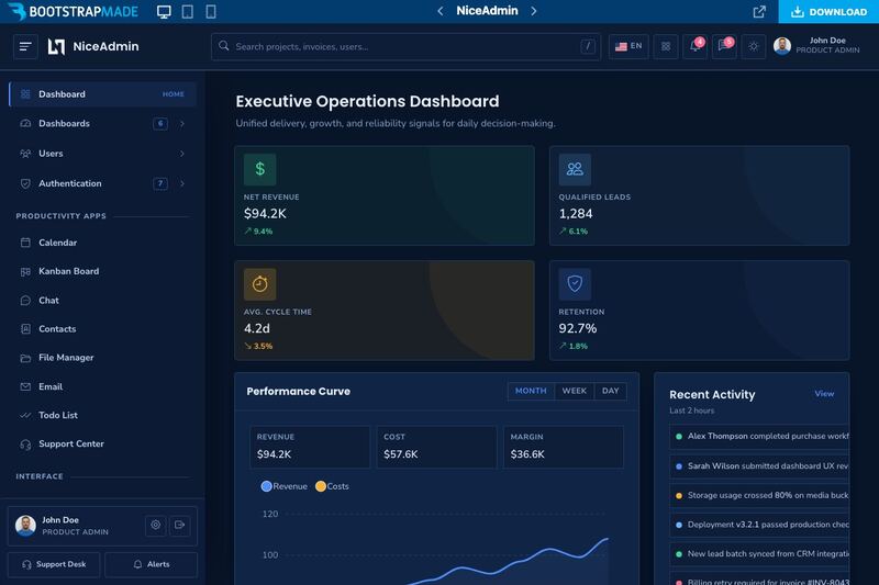 Dashboard Platform
